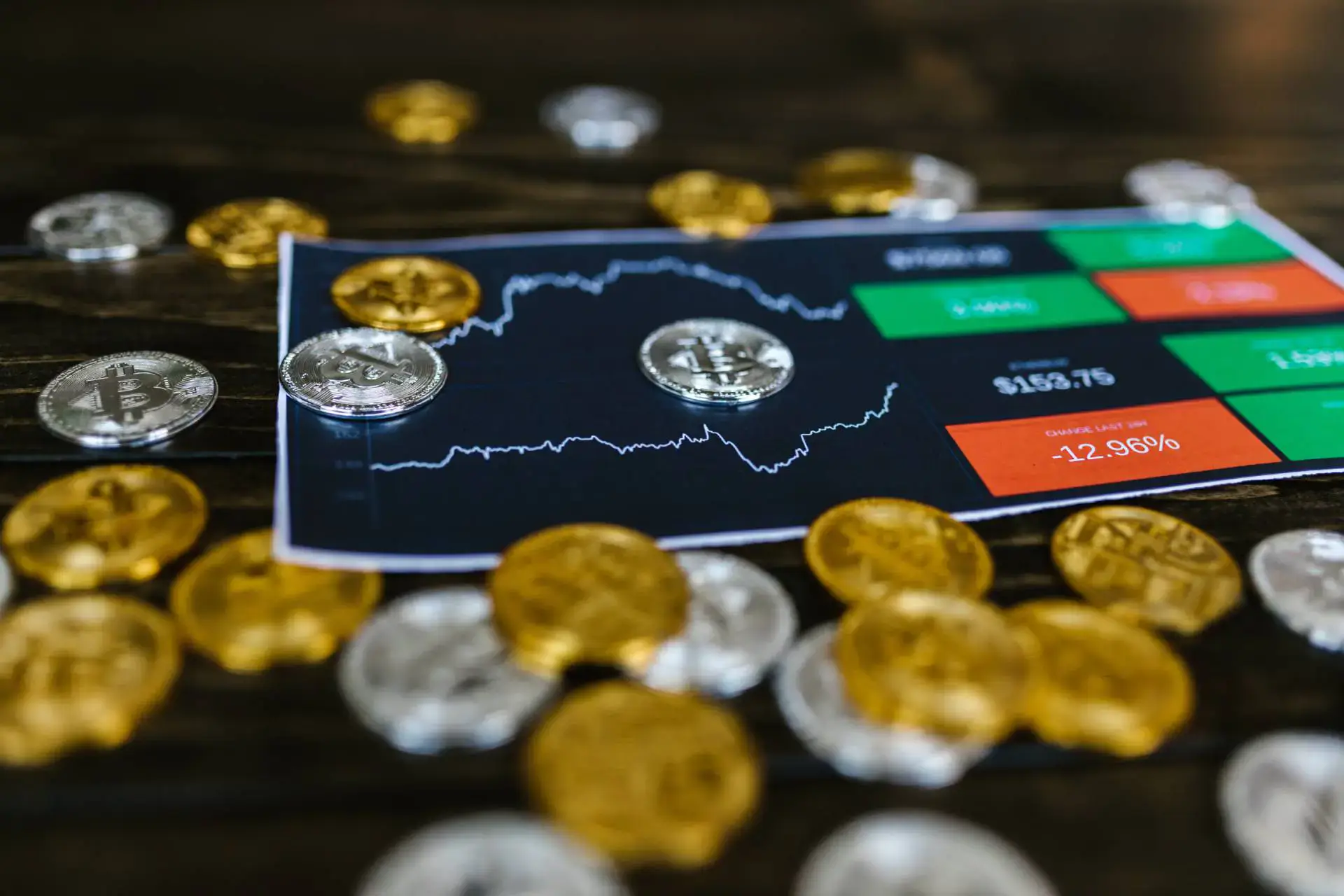 Il prezzo della criptovaluta Bitcoin Cash è salito di oltre il 3% in 24 ore