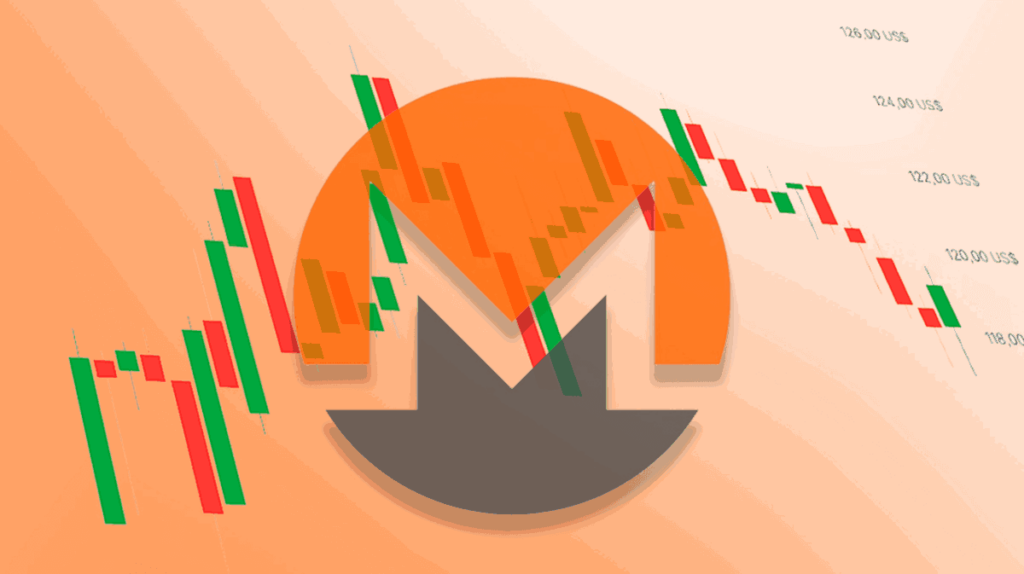 El precio de Monero resiste la caída en su cotización y proyecta una tendencia alcista