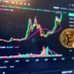 Bitcoin supera los 106.800$ y apunta a los 128.000$, según analistas
