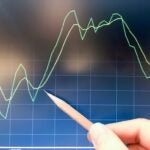 Banco Santander y BBVA: lo que revelarán sus resultados y cómo moverán sus acciones en el IBEX 35