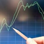 Por qué comprar en la caída no funciona con el oro y el bitcoin