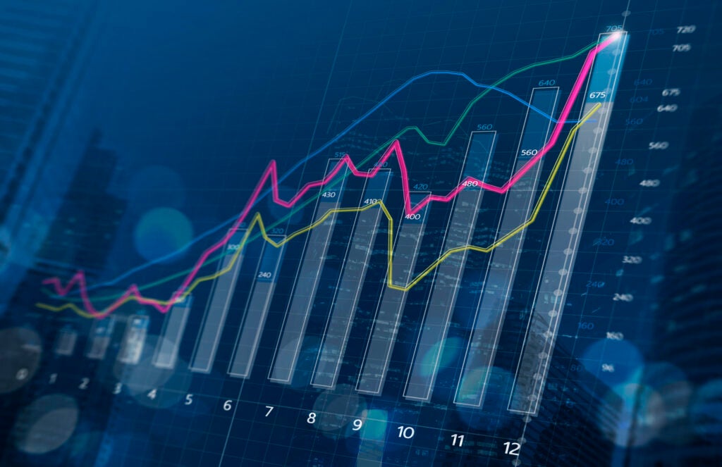 Robeco: in arrivo gli anni delle azioni “value”, come scovare le “gemme nascoste”