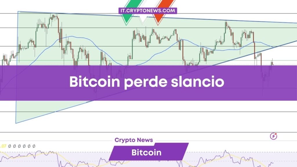 Previsione prezzo Bitcoin: BTC perde slancio e torna a scambiare a .000