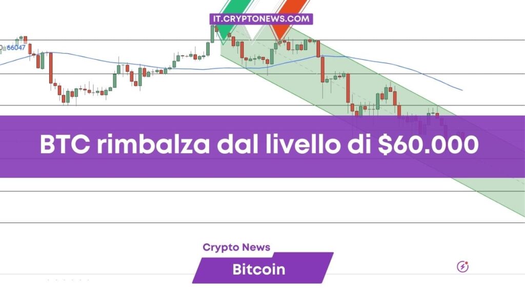 Previsione Bitcoin: BTC si scrolla di dosso i 60.000 dollari, ma per quanto?