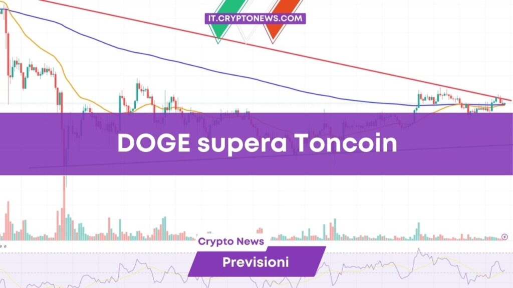 Previsione prezzo Dogecoin: DOGE in calo ma sorpassa Toncoin