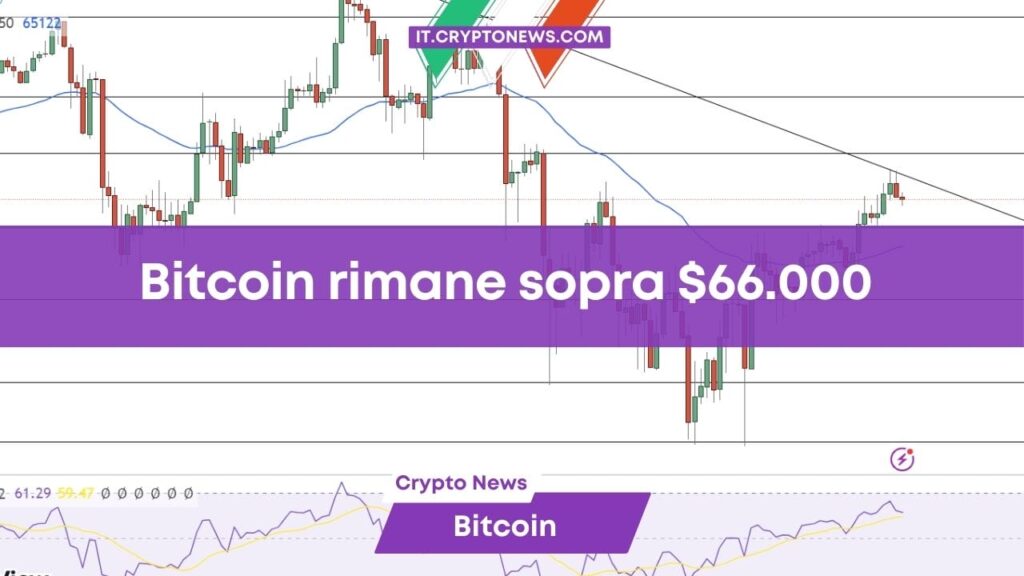 Bitcoin si tiene stretti i .400 ma cresce l’attesa per le prossime mosse