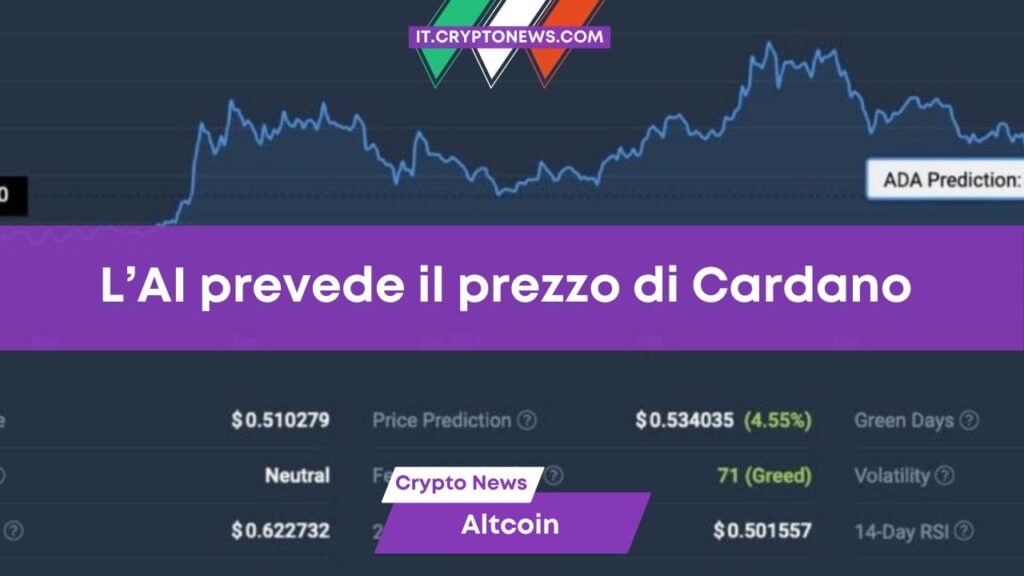 L’Intelligenza Artificiale prevede il prezzo di Cardano l’1 maggio