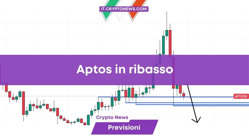 Previsioni prezzi Aptos: APT in ribasso nonostante la partnership con Shinami