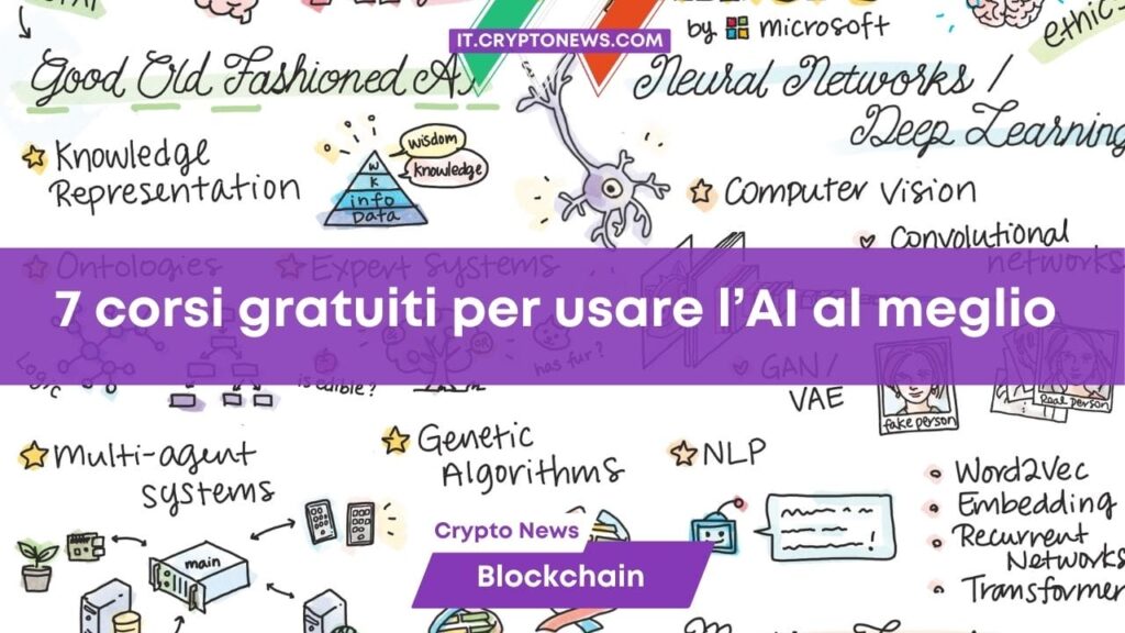 7 corsi gratuiti per utilizzare l’Intelligenza Artificiale nel 2024