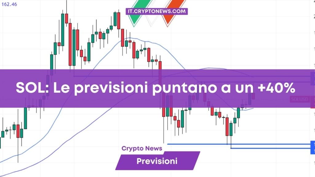 Previsioni prezzo Solana: I trader sono bullish e prevedono un aumento del 40%