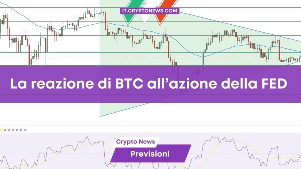 Previsione del prezzo: Bitcoin a .000 mentre la Fed adotta politiche più restrittive