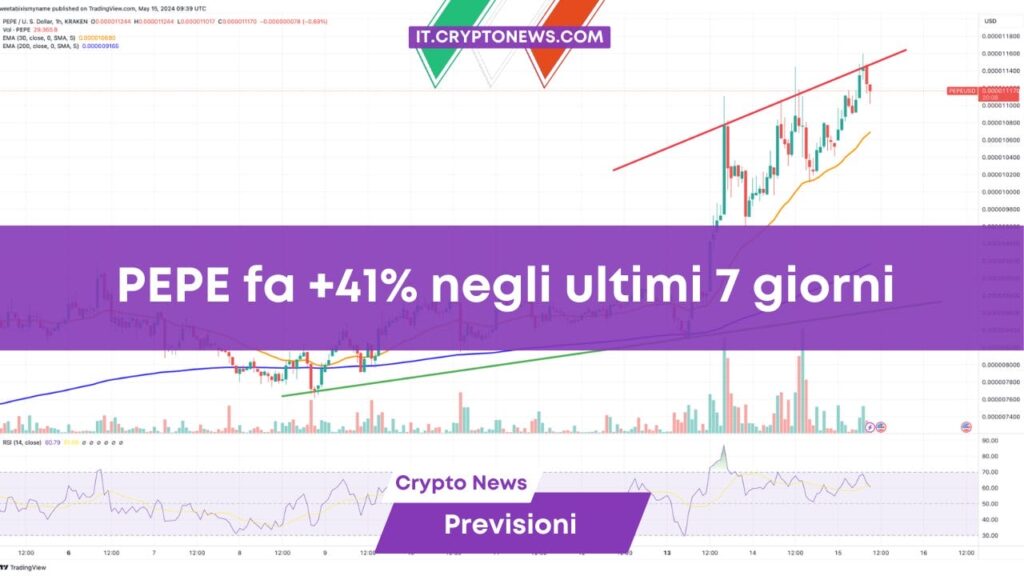 Previsione prezzo PEPE: una balena ottiene un profitto di 15.718x