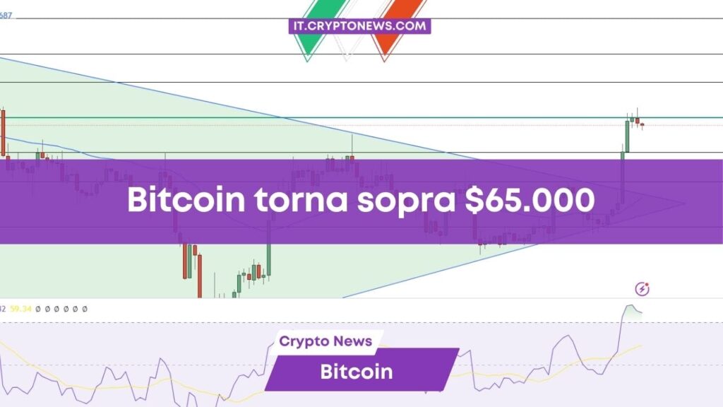 Previsioni prezzo Bitcoin: BTC torna sopra .000 spinto dai dati dell’inflazione USA