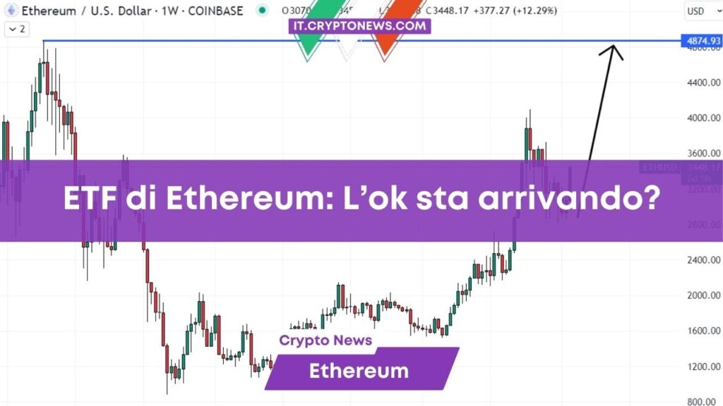 Per l’esperto di Bloomberg non c’è dubbio: ETF su Ethereum sempre più vicini: ETH vola +18%