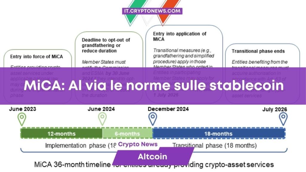 MiCA: dal 30 giugno la stretta su RWA e stablecoin ma Tether non ci sta e sceglie l’oro