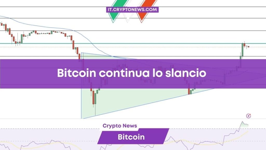 Previsioni prezzo Bitcoin: BTC continua lo slancio mentre attende i dati NFP