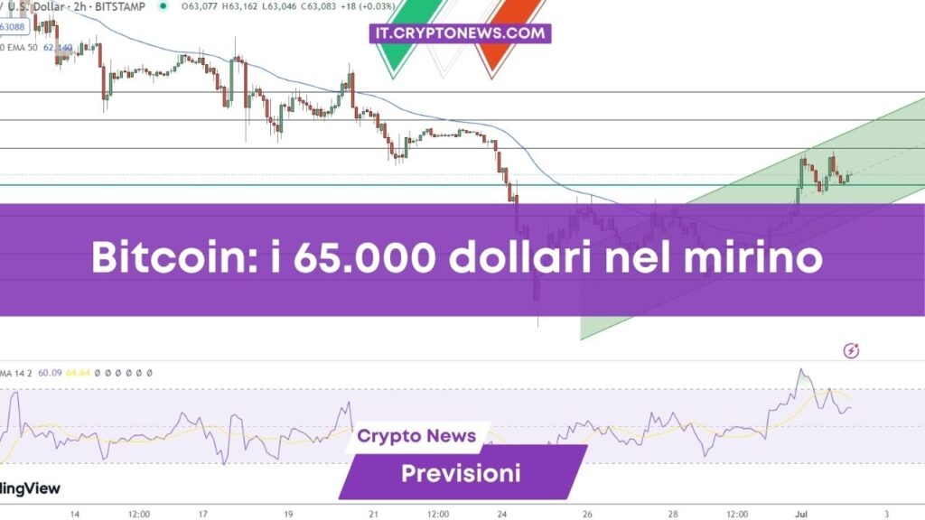 Previsione del prezzo: Bitcoin torna a .000 e mette i .000 nel mirino