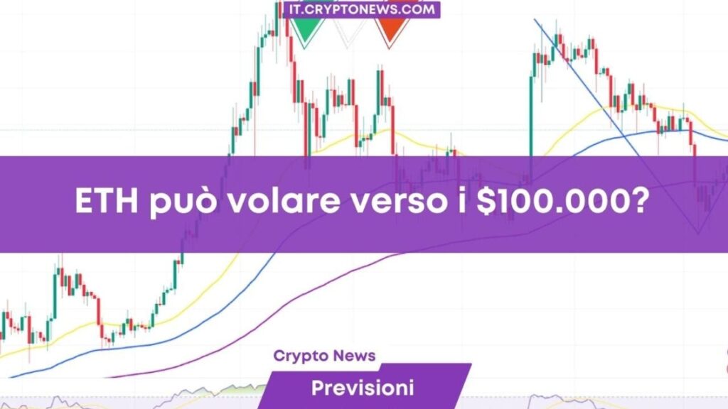 Previsione prezzo Ethereum – ETF Spot in arrivo, ETH può volare verso i 0.000?