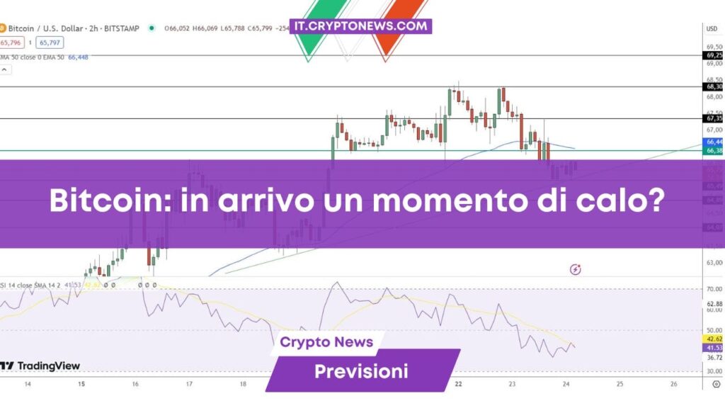 Alert sul prezzo di Bitcoin: afflussi negli ETF da 0 milioni potrebbero portare a un ribasso di BTC