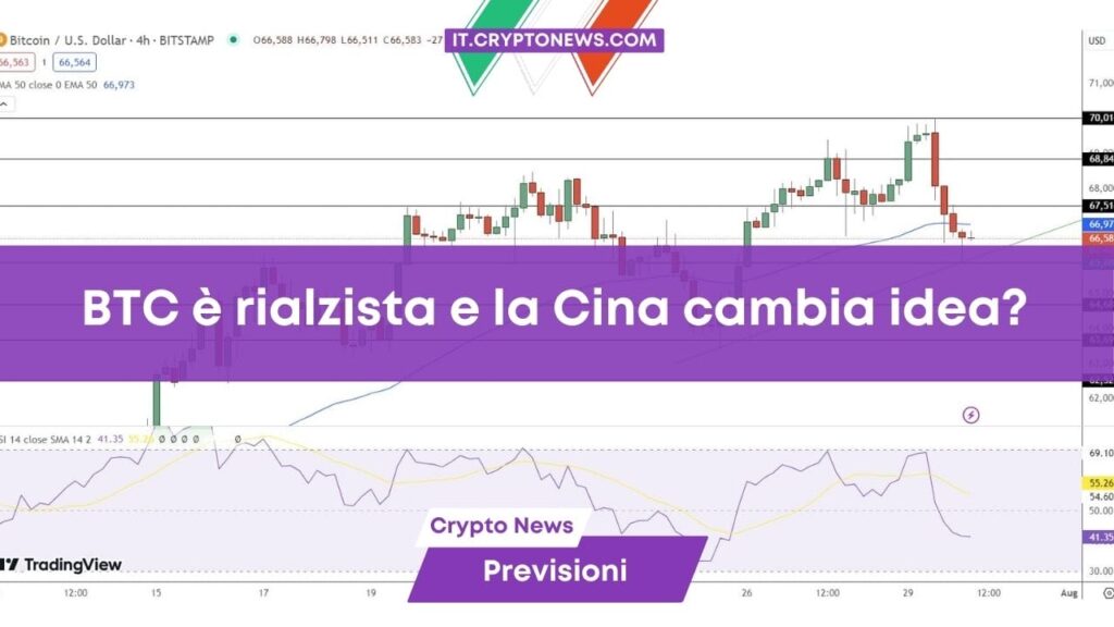 Previsione del prezzo di Bitcoin mentre il miliardario Justin Sun esorta la Cina a cambiare posizione su BTC