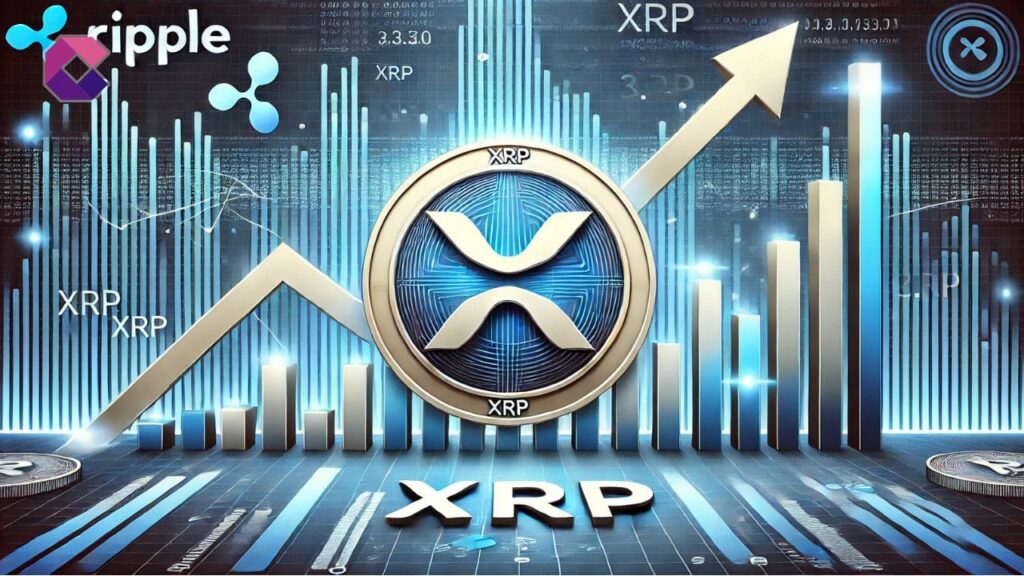 Ripple (XRP) si sta preparando per un nuovo aumento di prezzo?