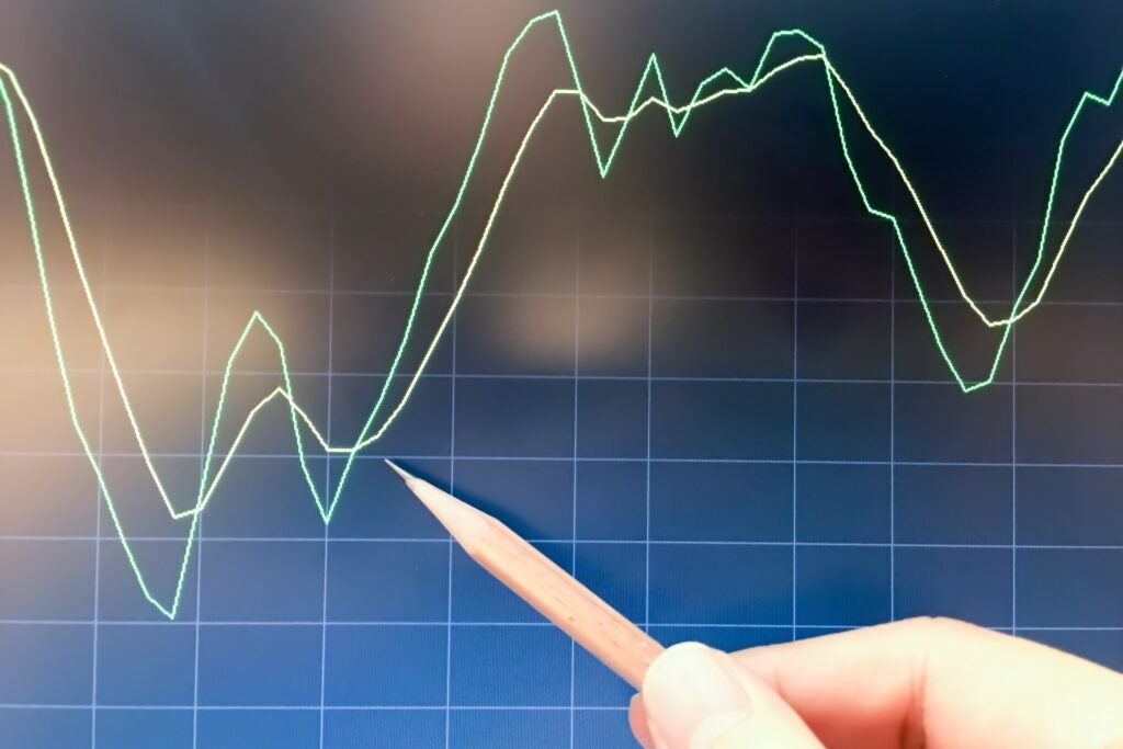Cambio EUR/USD sott’osservazione: cosa aspettarsi nei prossimi giorni Cambio EUR/USD sott’osservazione: cosa aspettarsi nei prossimi giorni